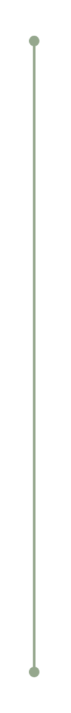 dot line dot line