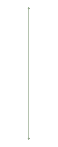 dot line dot line